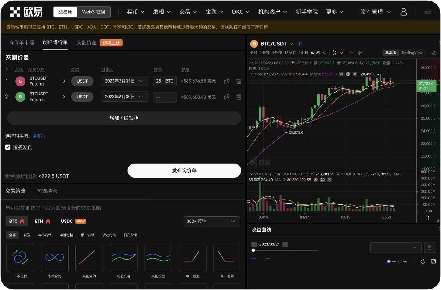 BCH在交易所的流动性怎么样